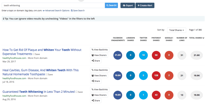 Buzzsumo trending topics